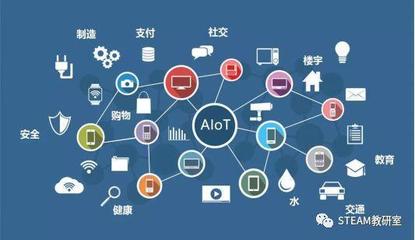 物聯(lián)網(wǎng)、人工智能與智能制造 為STEM教育發(fā)展奠定堅(jiān)實(shí)基礎(chǔ)