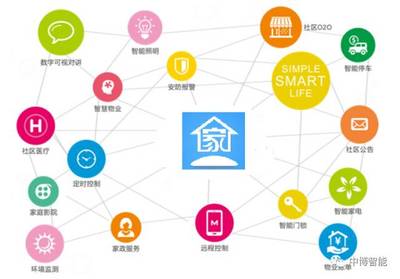 JIAJIA智慧社區榮獲2017年度中國IT互聯網產品創新獎